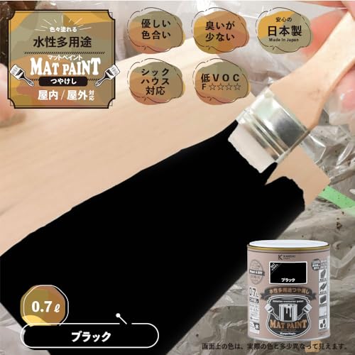 マットペイント 2