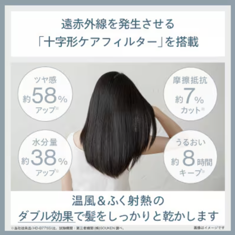 ケアドライヤー 4
