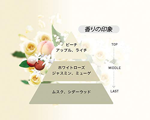 ラグジュアリー ホワイトローズムスクの香り 3