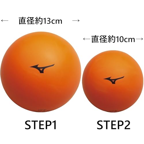  リフティングボール 2
