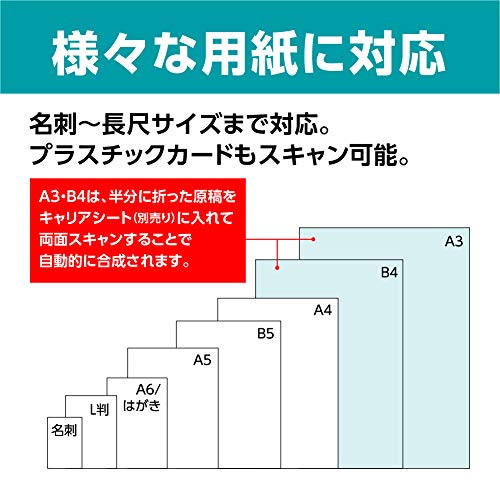 ドキュメントスキャナのおすすめ人気ランキング15選  mybest