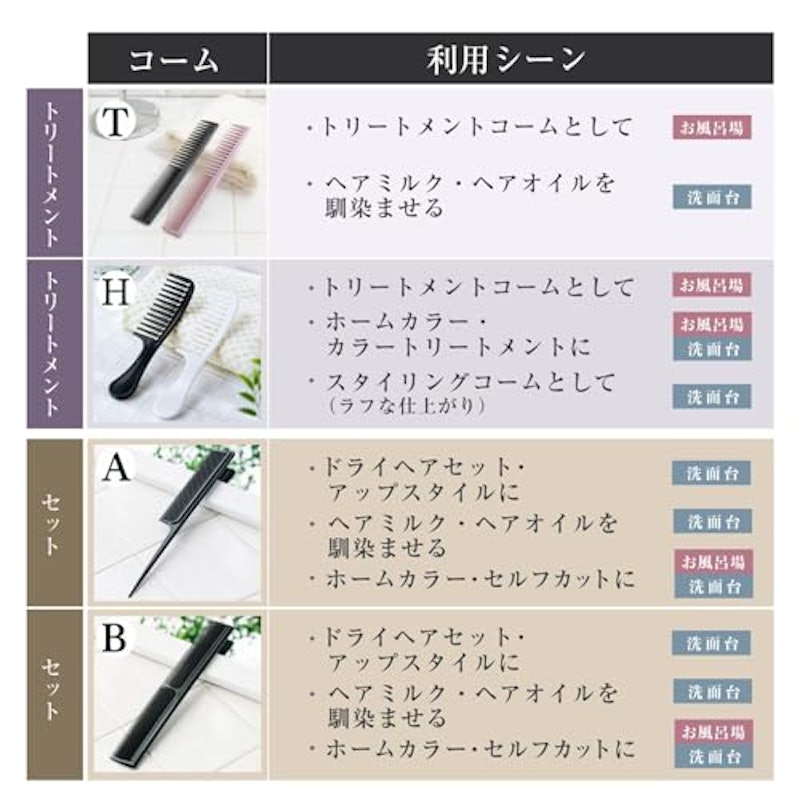 コーム 5
