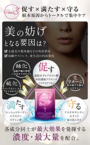 2022年】ヒアルロン酸サプリのおすすめ人気ランキング25選 | mybest