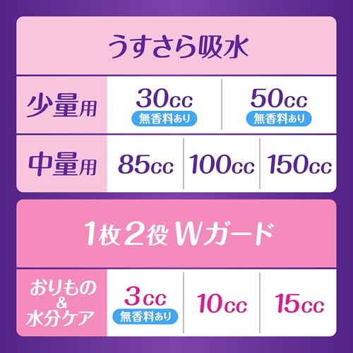 うすさら吸水 8