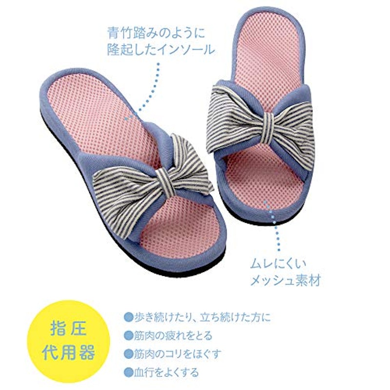 メガリフレ ふみっぱ 4