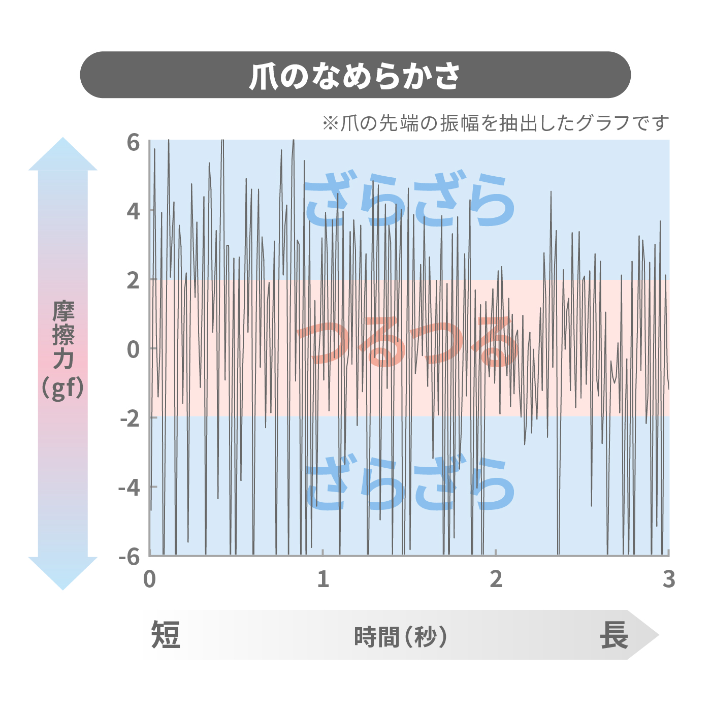 つめ切り  2