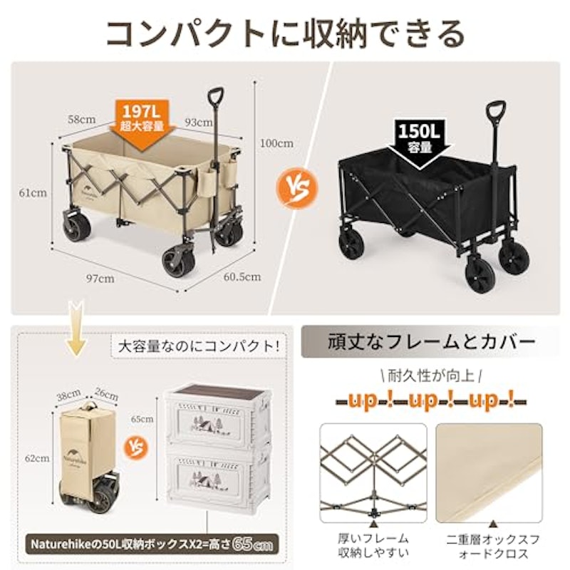 キャリーワゴン 4