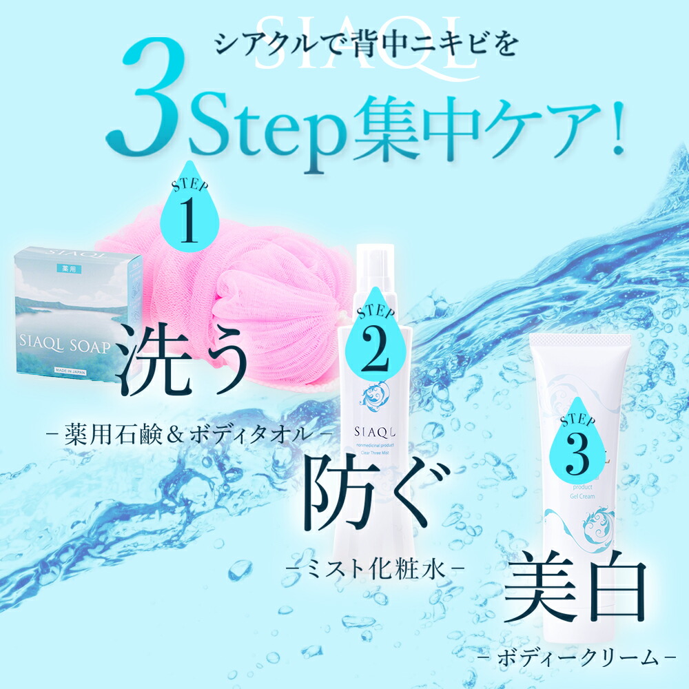 背中ニキビケアセット 3