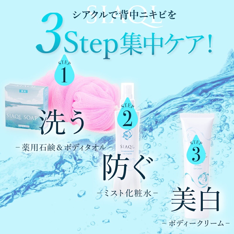 背中ニキビケアセット 3
