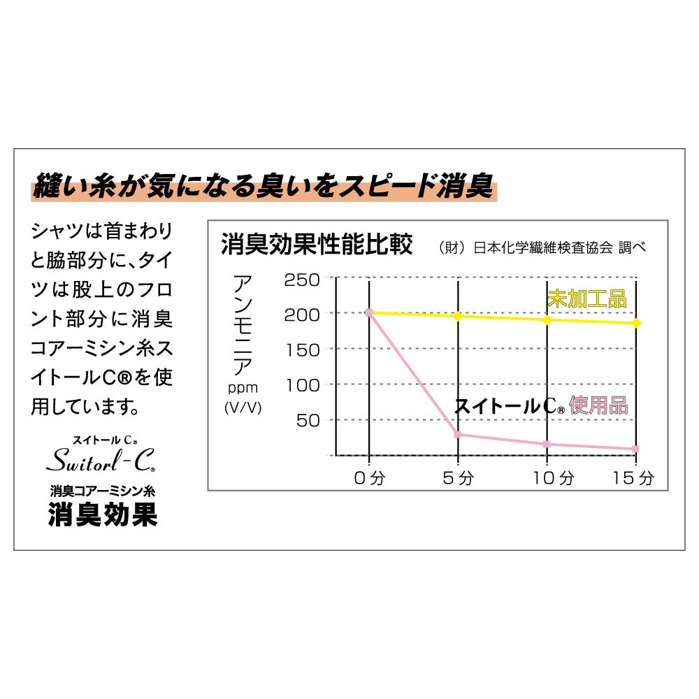 夏用インナー 4
