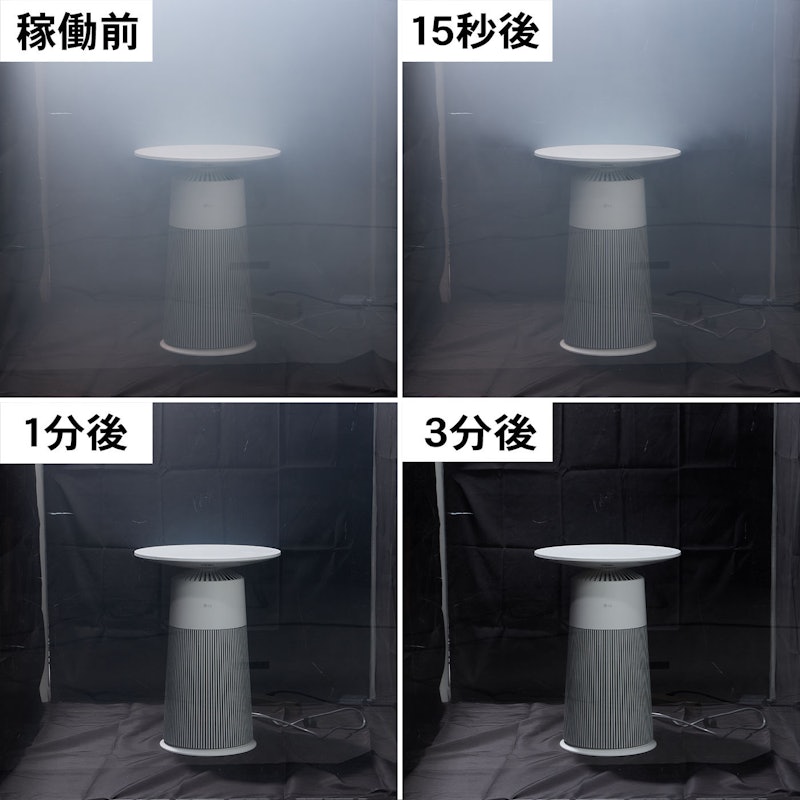 PuriCare AeroFurniture 6