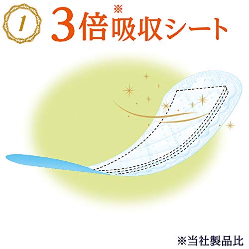贅沢吸収 天然コットン100％ 5
