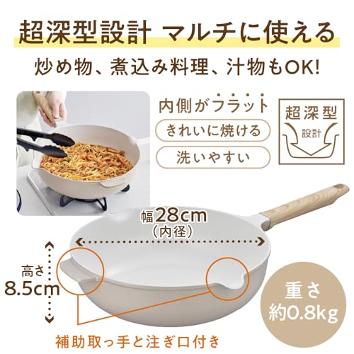 マルチパン 2