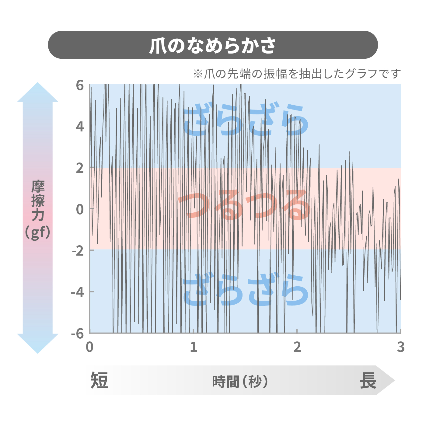 WAMAN TACHII 爪切りニッパーを検証レビュー！爪切りの選び方も紹介 2