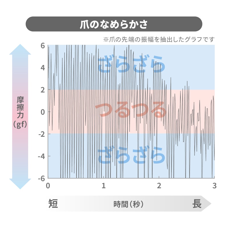 TACHII 爪切りニッパー 2