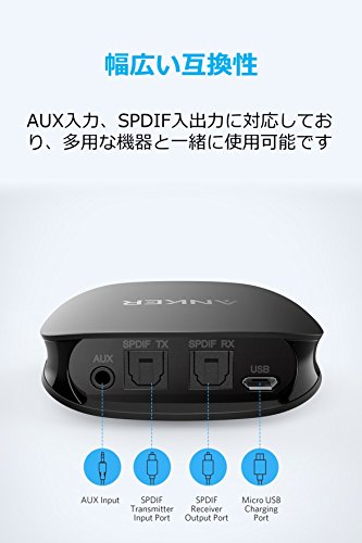 Anker Soundsync 6