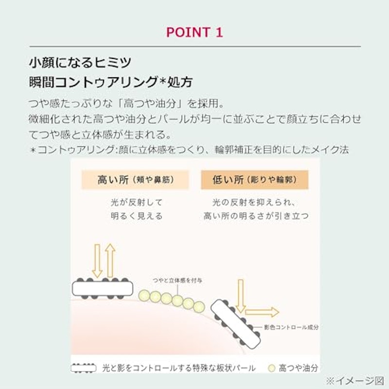 ドラマティックフォルミンググロウベース 4