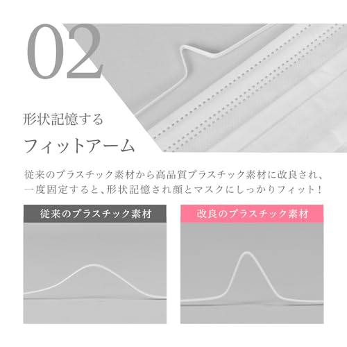 不織布3層マスク 2