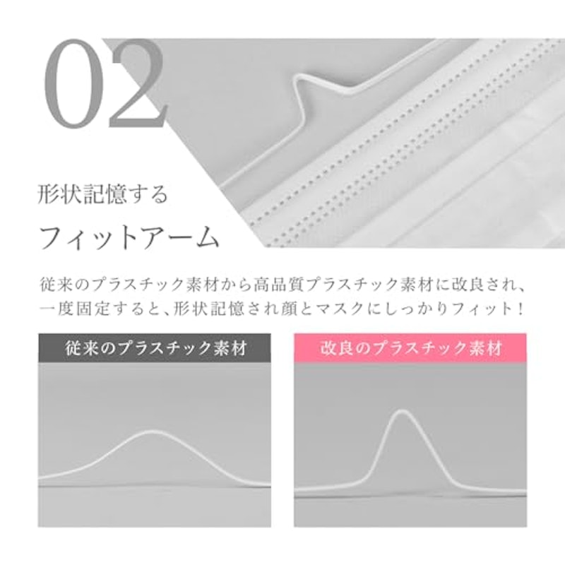 不織布3層マスク 2