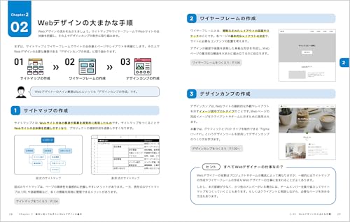 ゼロからはじめてプロになる HTML／CSS&伝わるWebデザイン 6