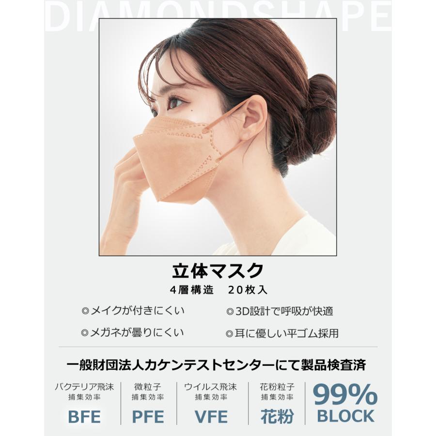 マスク 4