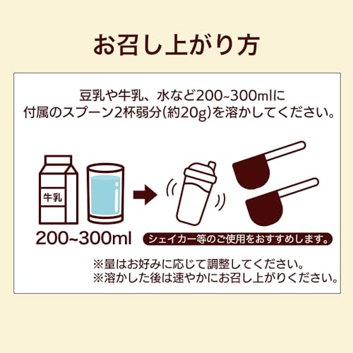 ソイプロテイン 9