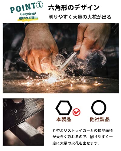 ファイヤースターター 2
