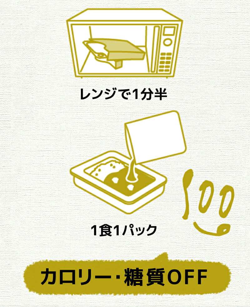 こんにゃく麺 こんにゃく米 セット 3