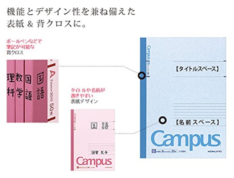 キャンパスノート 4