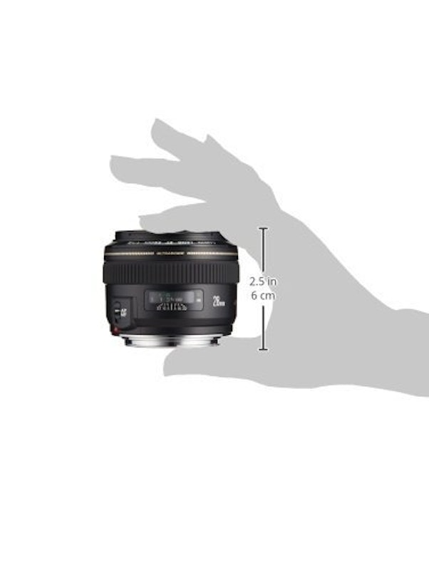 EF28mm F1.8 USM 4