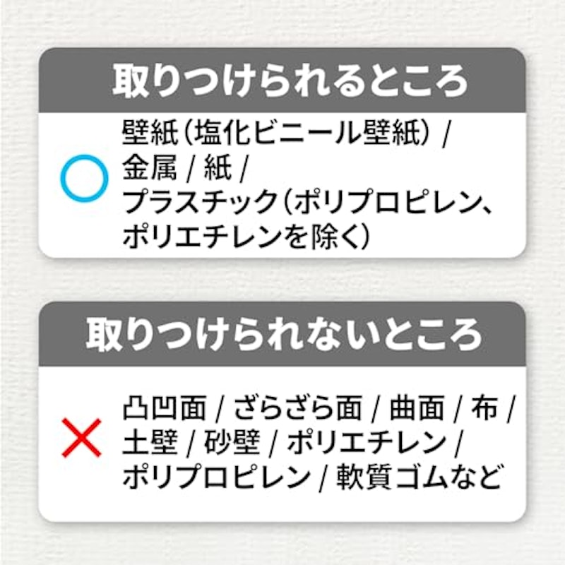はがせる両面テープ 6