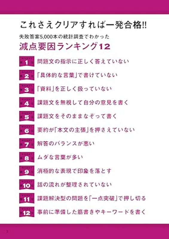 全試験対応!直前でも一発合格! 落とされない小論文 2