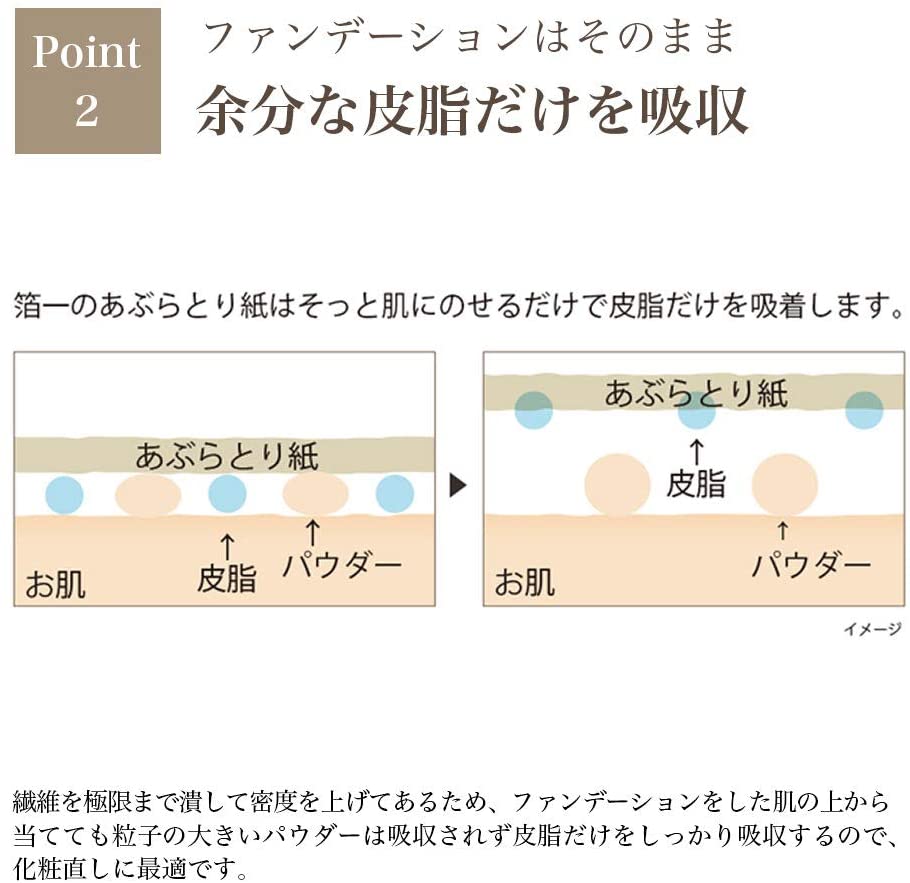 2022年】あぶらとり紙のおすすめ人気ランキング60選 | mybest