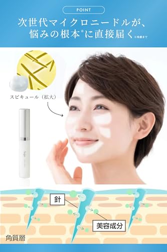 ニードルセラム 3