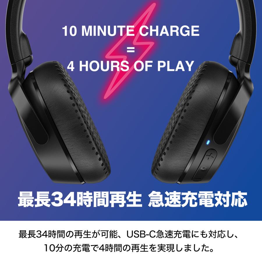 Riff Wireless2 True Black 5