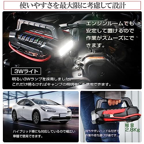 マルチファンクションジャンプスターター ITO-5600 4