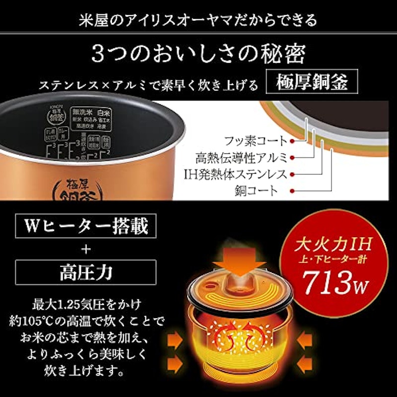 圧力IHジャー炊飯器 6
