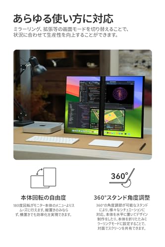 デュアルモニター 6