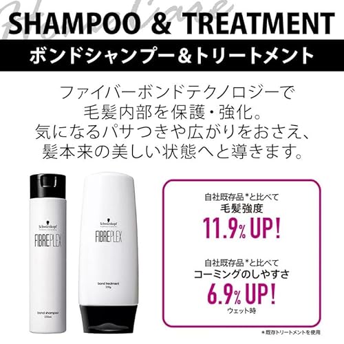 ファイバープレックス ボンド シャンプー 250ml 3