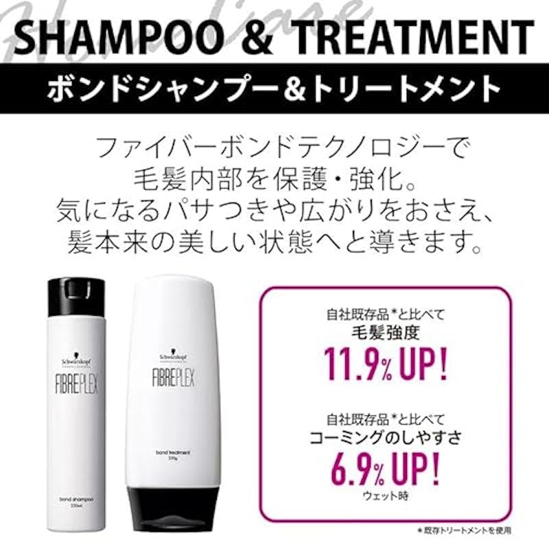 ファイバープレックス ボンド シャンプー 250ml 3