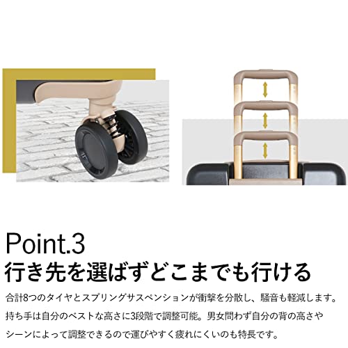 キャリーケース 4