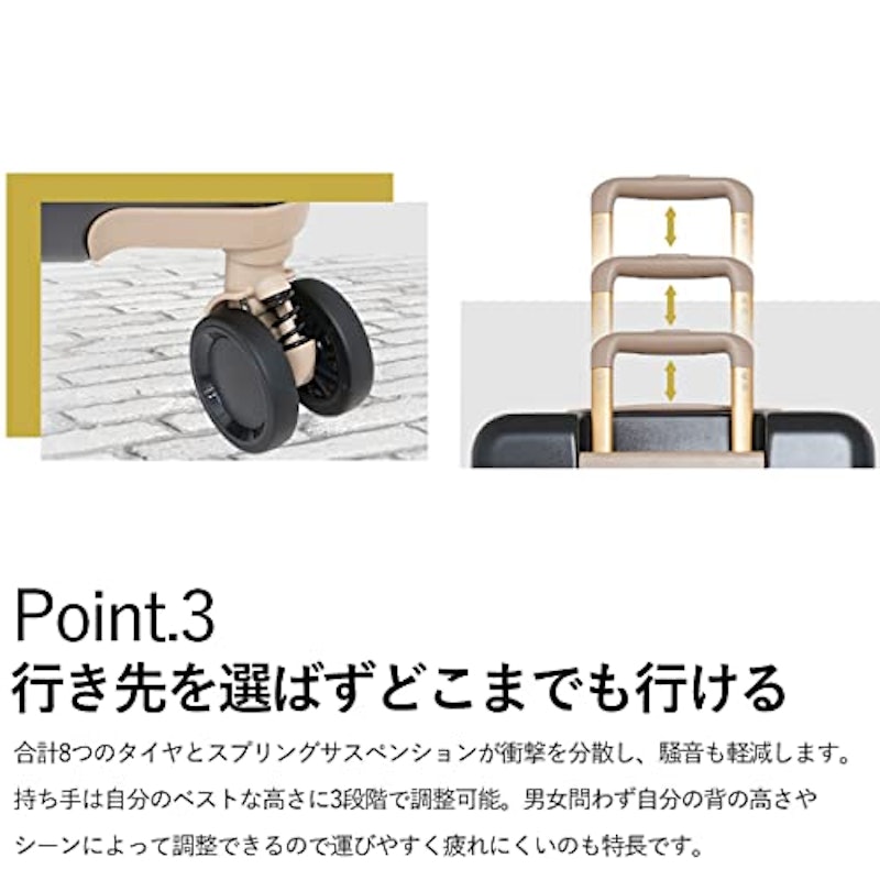 キャリーケース 4