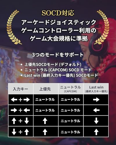 FightBox 3