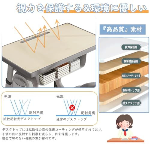 勉強机 2
