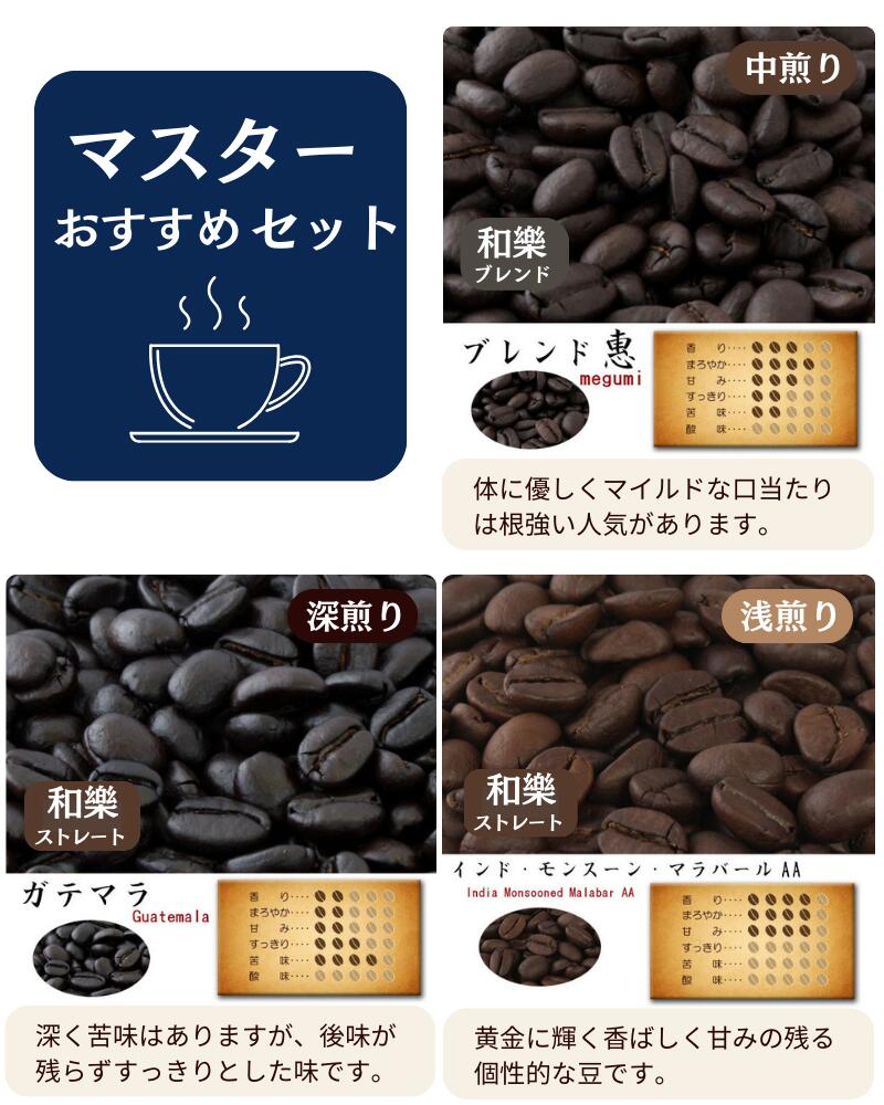 自家焙煎レギュラーコーヒーギフト 6