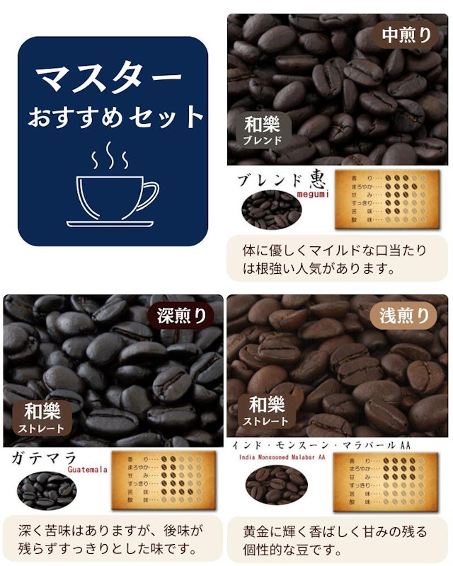 自家焙煎レギュラーコーヒーギフト 6