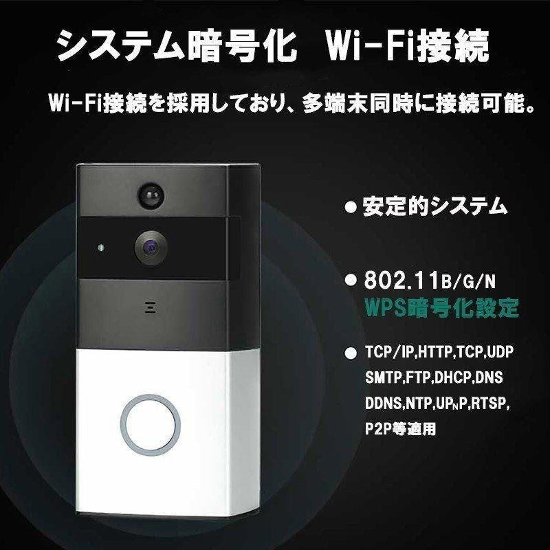防犯カメラ付き ドアフォン 2