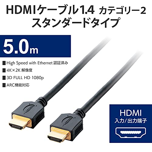 HDMIケーブル 3