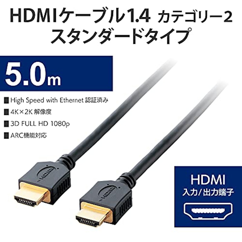 HDMIケーブル 3