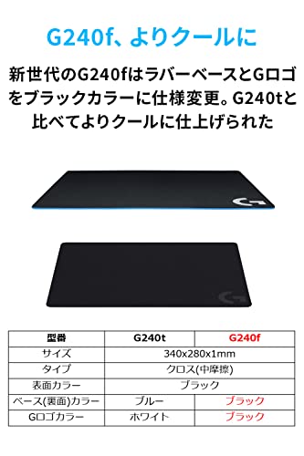 クロスゲーミングマウスパッド 8